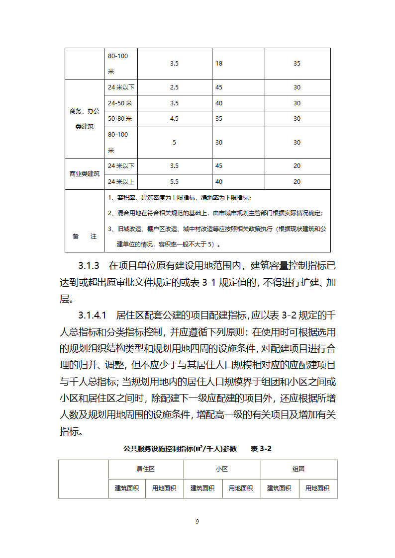 南阳市技术管理规定修订版2018版.doc第9页