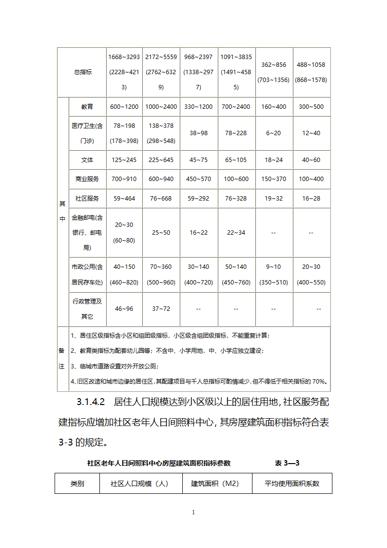 南阳市技术管理规定修订版2018版.doc第10页