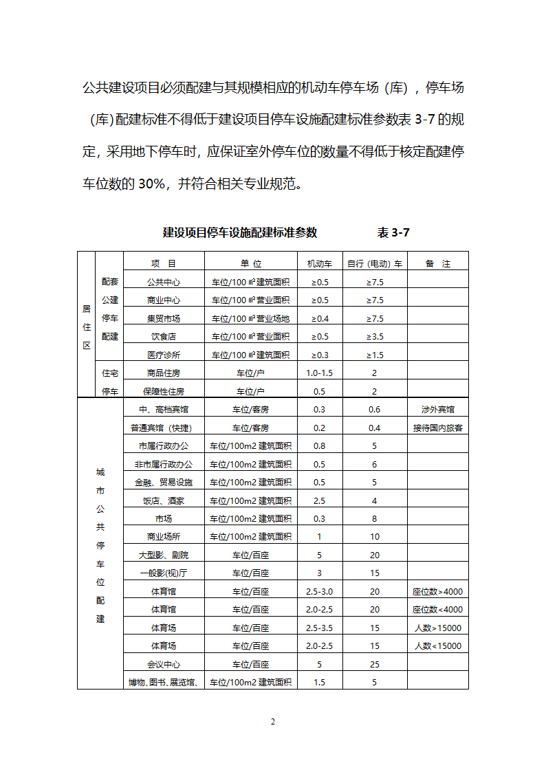 南阳市技术管理规定修订版2018版.doc第20页