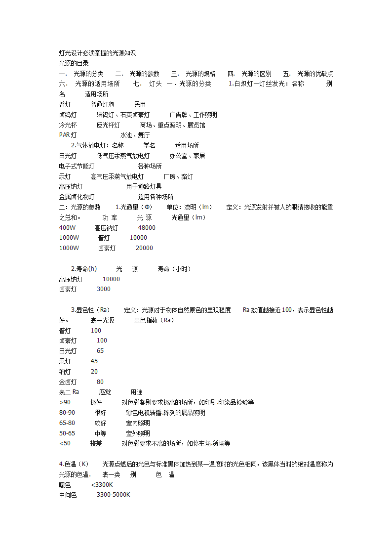 灯光设计必须掌握的光源知识.doc第1页