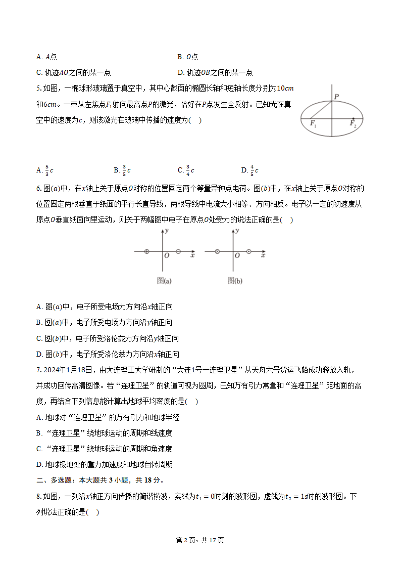 2024年东北三省四市联考暨辽宁省沈阳市高考物理二模试卷(含解析）.doc第2页