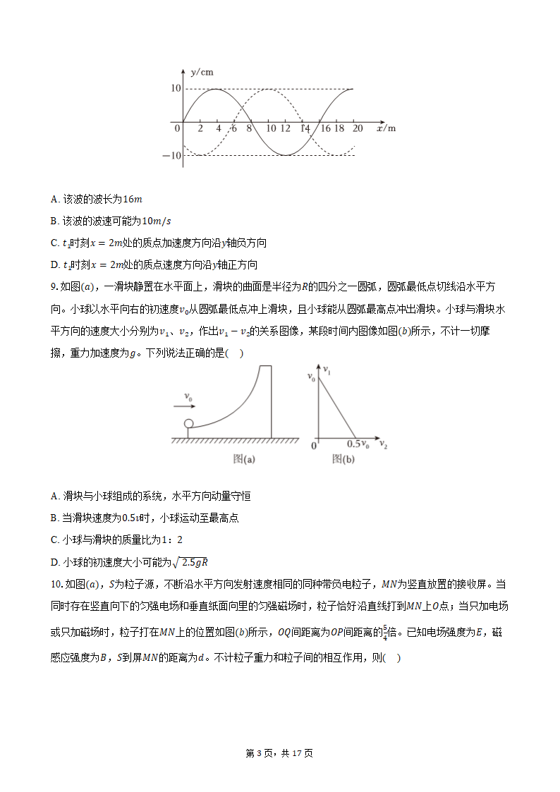 2024年东北三省四市联考暨辽宁省沈阳市高考物理二模试卷(含解析）.doc第3页