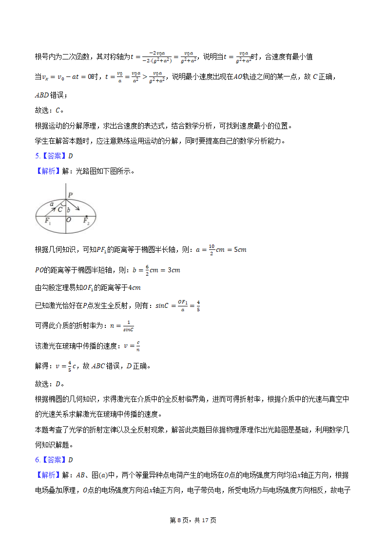 2024年东北三省四市联考暨辽宁省沈阳市高考物理二模试卷(含解析）.doc第8页