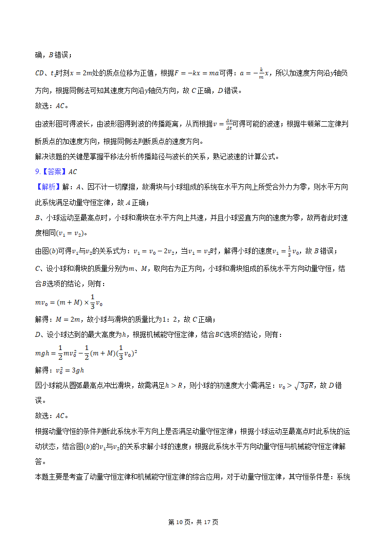 2024年东北三省四市联考暨辽宁省沈阳市高考物理二模试卷(含解析）.doc第10页