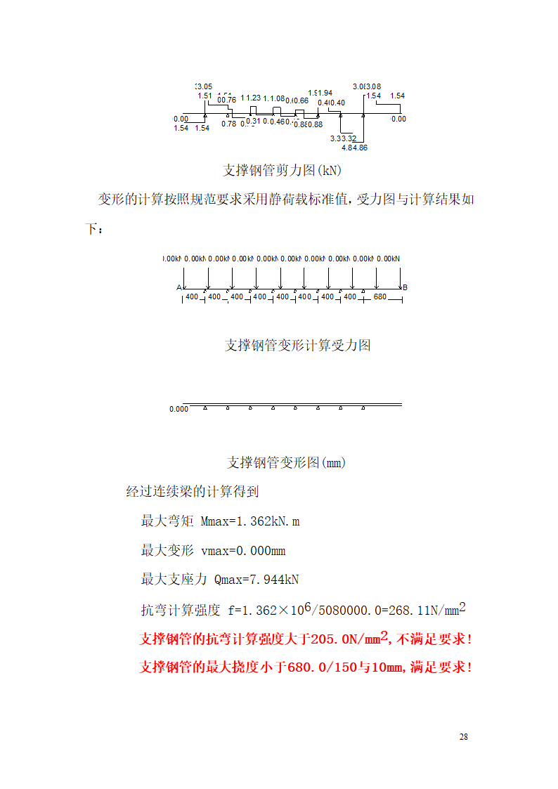 某市西客站片区安置一区一期安置房工程九地块七标段模板设计方案.doc第29页