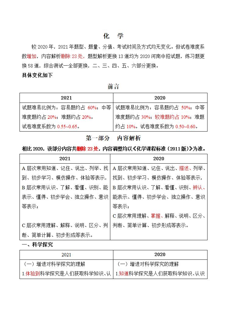 2021河南中考说明变化化学(2)第1页