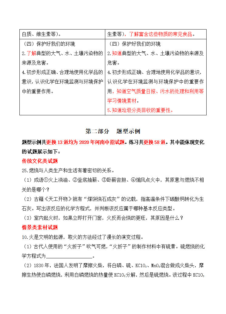 2021河南中考说明变化化学(2)第8页