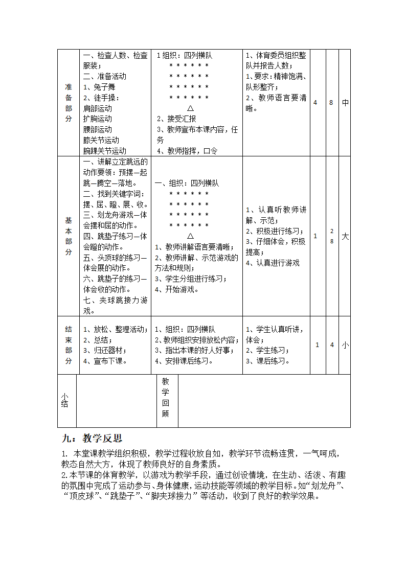 四年级体育教案   - 立定跳远   全国通用.doc第5页