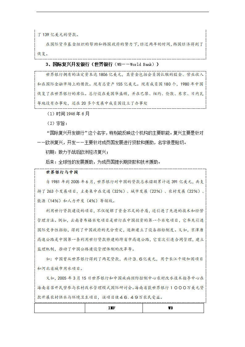 第22课 战后资本主义世界经济体系的形成 教案 (1).doc第4页