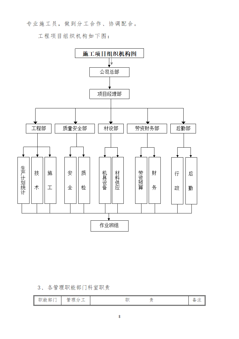 人才市场办公楼装饰工程施工组织设计方案.doc第8页