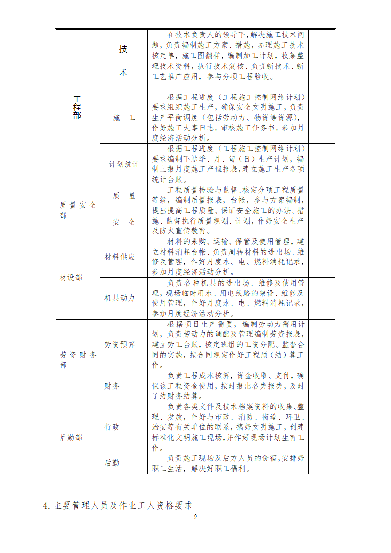 人才市场办公楼装饰工程施工组织设计方案.doc第9页