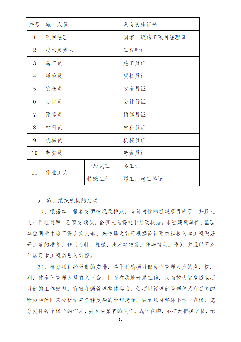 人才市场办公楼装饰工程施工组织设计方案.doc第10页