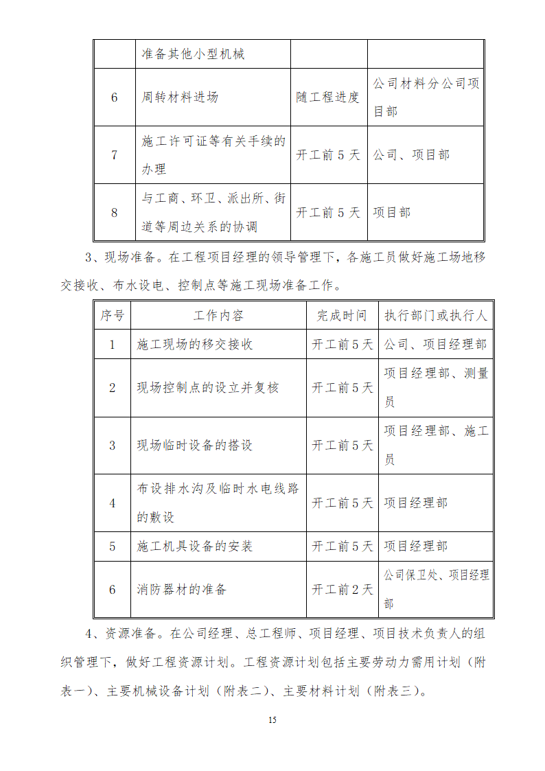 人才市场办公楼装饰工程施工组织设计方案.doc第15页