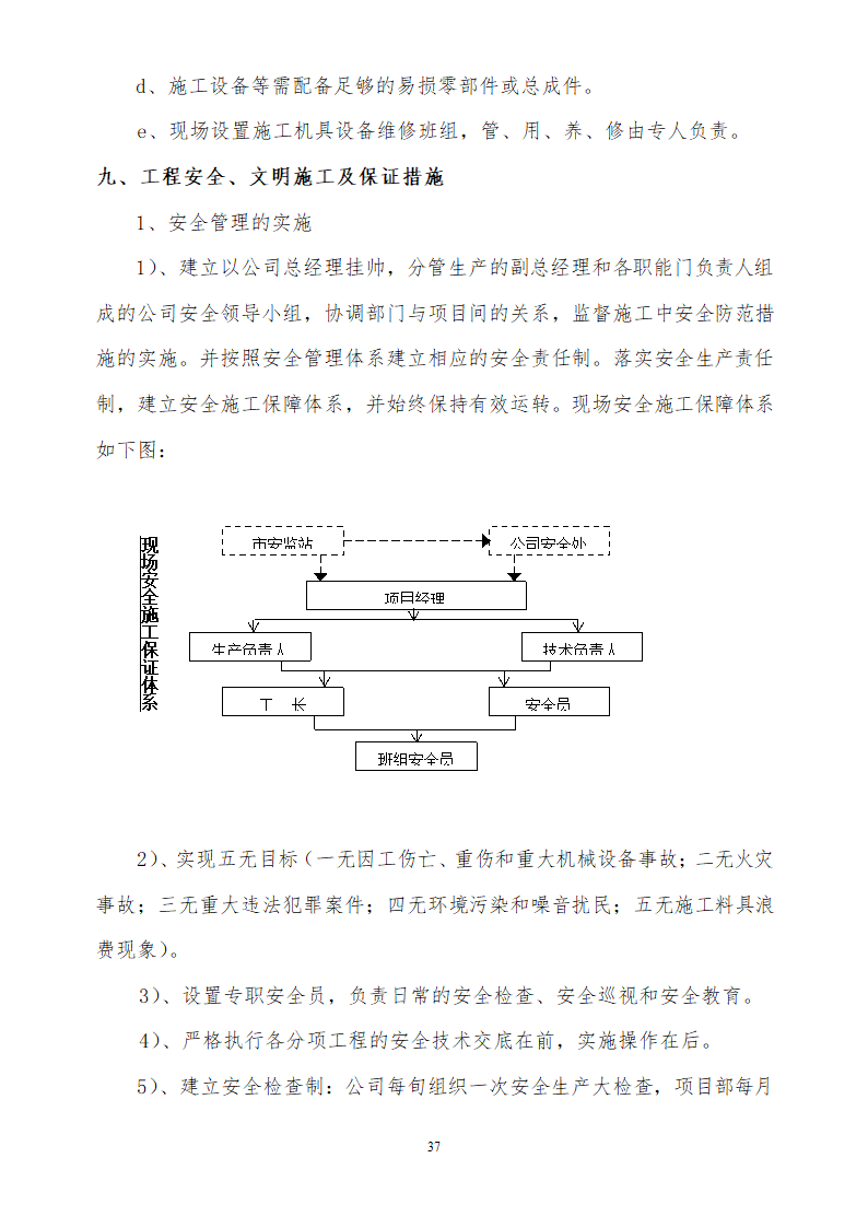 人才市场办公楼装饰工程施工组织设计方案.doc第37页