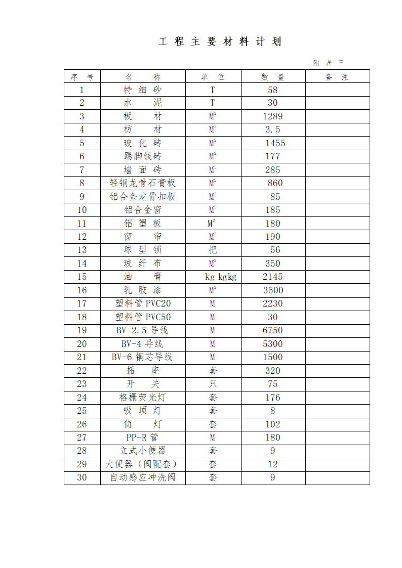 人才市场办公楼装饰工程施工组织设计方案.doc第45页