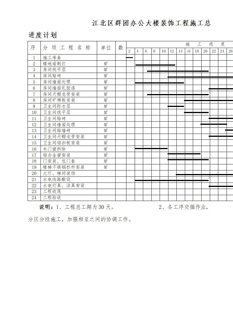 人才市场办公楼装饰工程施工组织设计方案.doc第47页