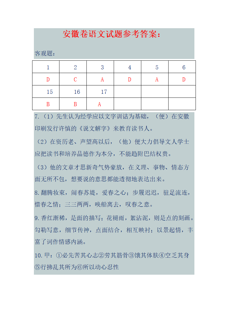 2014年高考安徽卷语文试题参考答案第1页