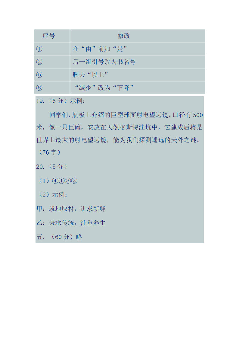 2014年高考安徽卷语文试题参考答案第4页