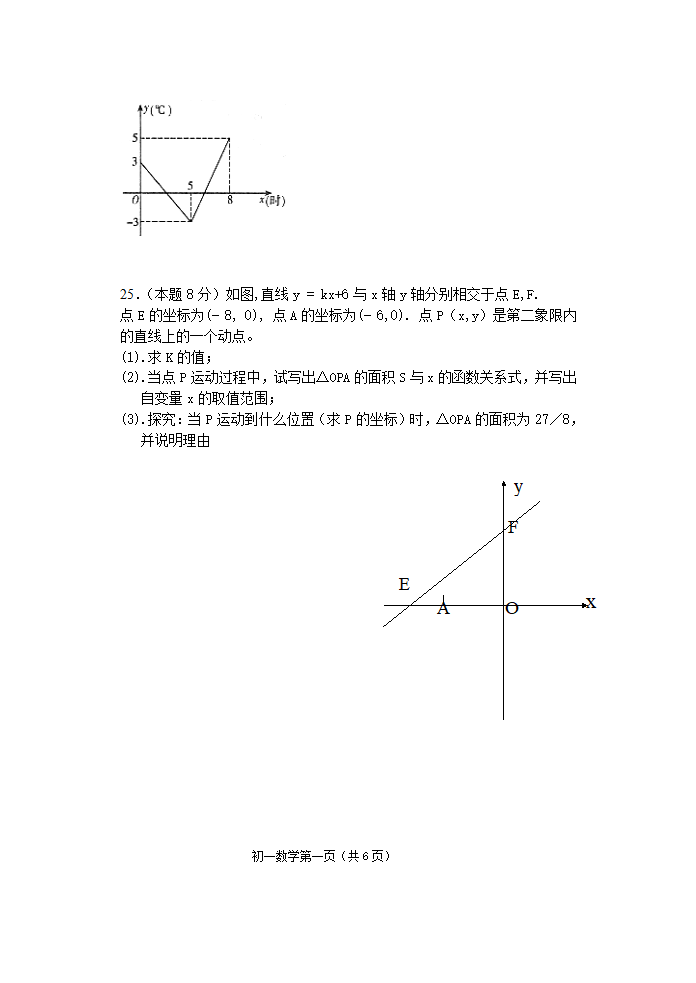 一次函数综合练习.doc第6页