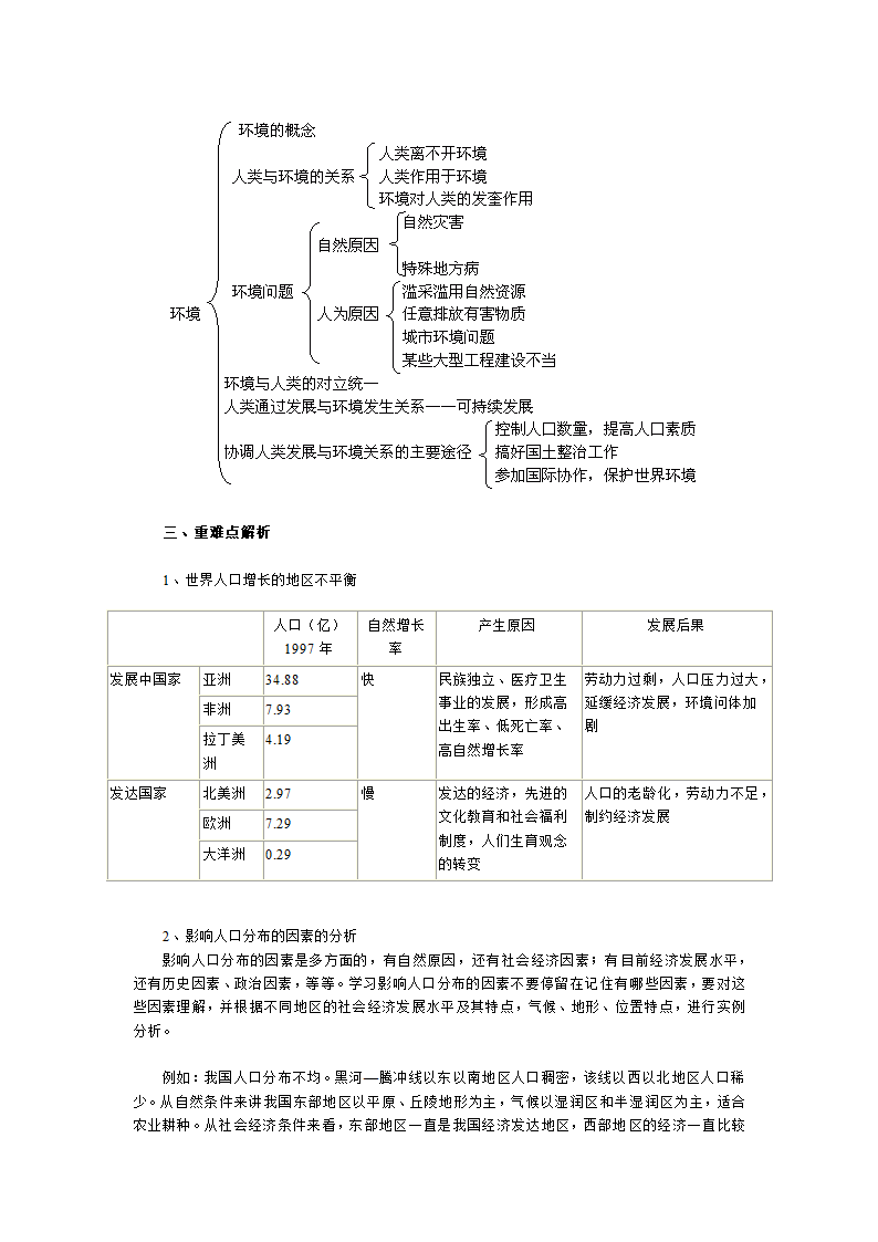 高考自然地理专题第18页