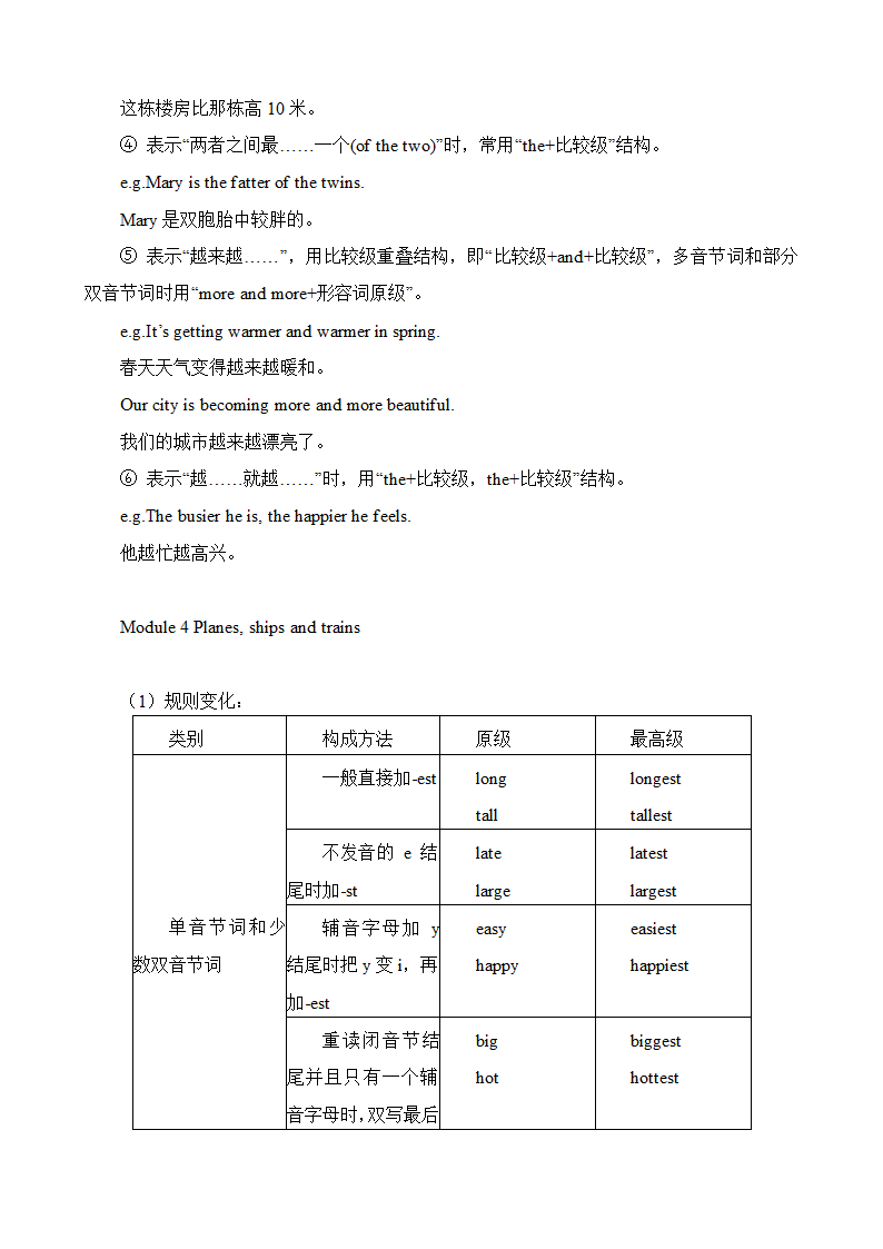 八年级上册英语外研版新各模块知识点归纳总结完美.doc第9页