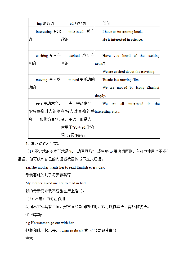 八年级上册英语外研版新各模块知识点归纳总结完美.doc第17页