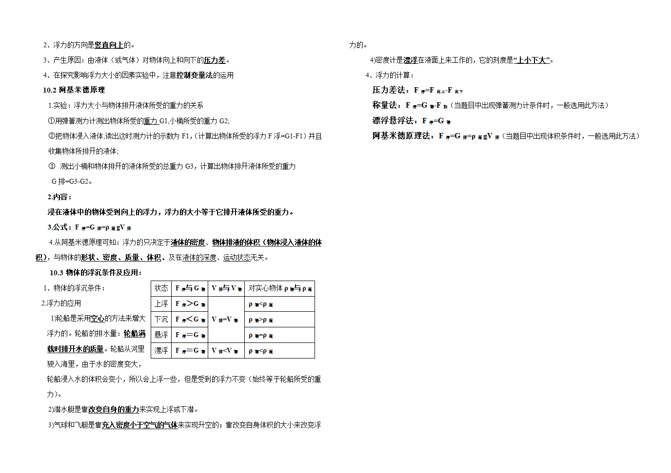 新人教版八年级物理下册第七至十章知识点汇总.doc第4页