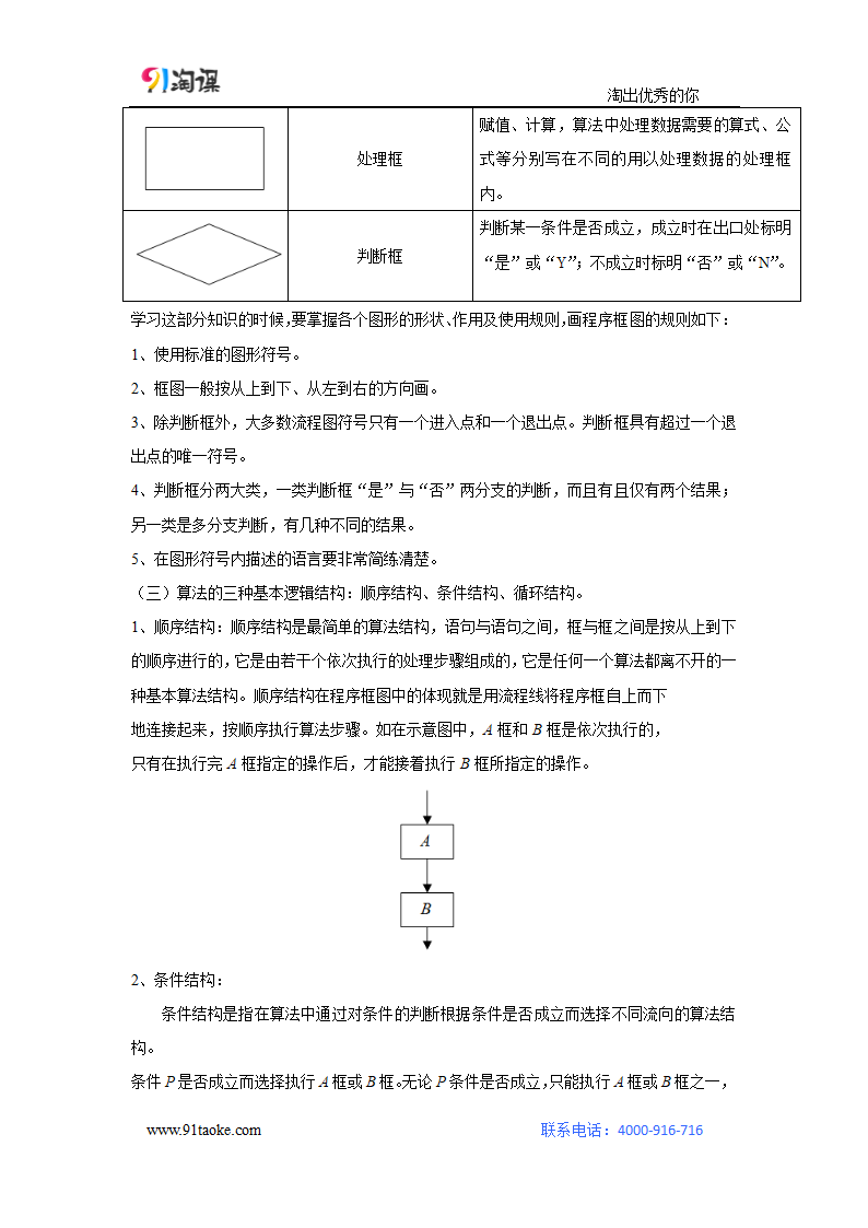 数学-人教A版-必修3-学案1：高中数学必修3知识点.docx-模块复习与测试-学案.docx第2页