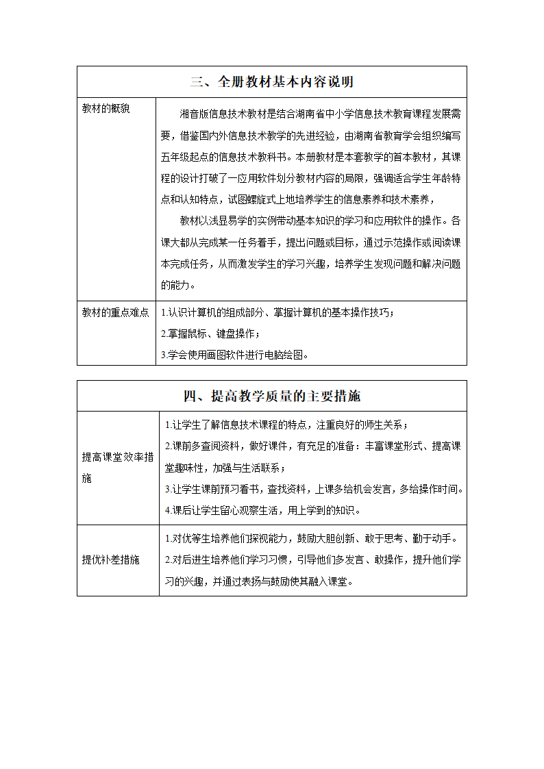 信息技术四年级上册教学计划.docx第2页