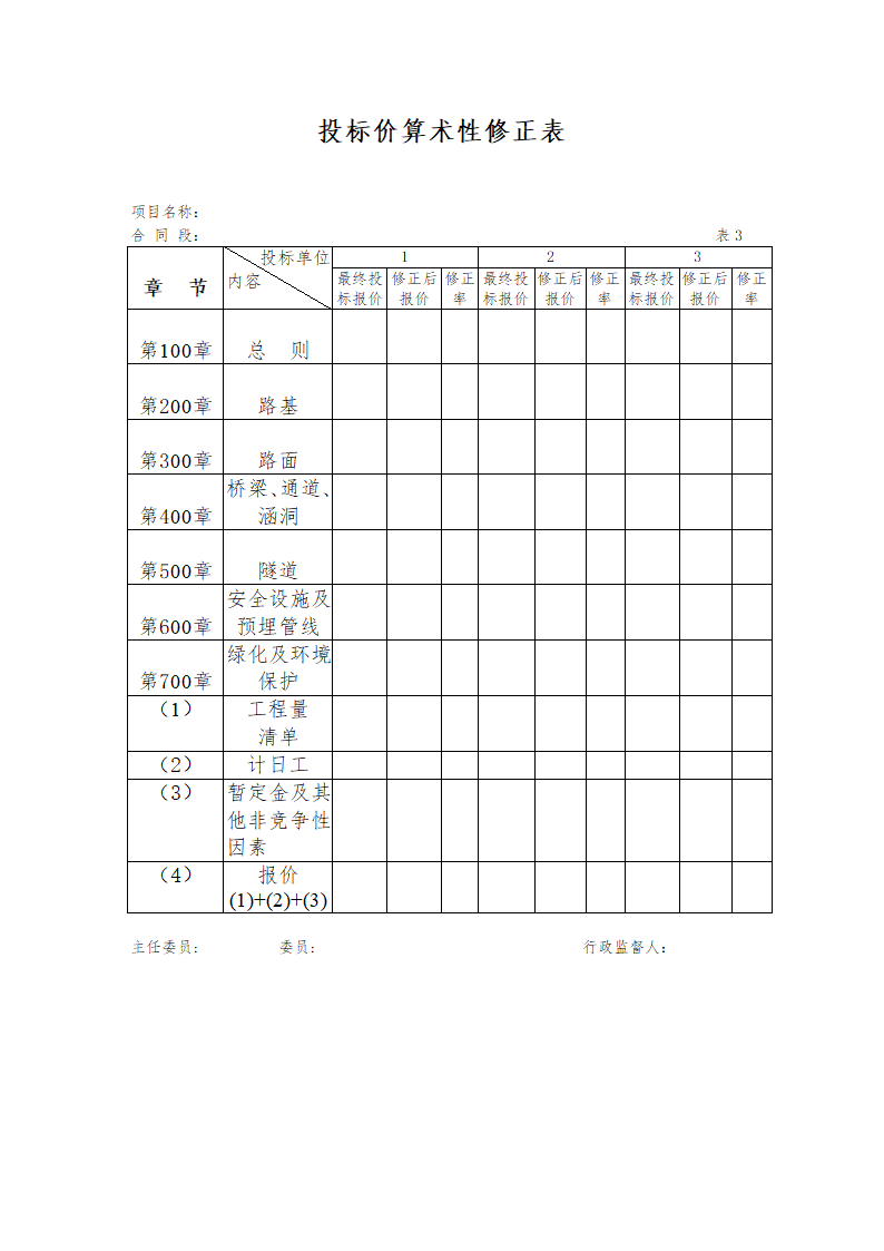 公路工程施工招标评标委员会评标工作细则.doc第18页