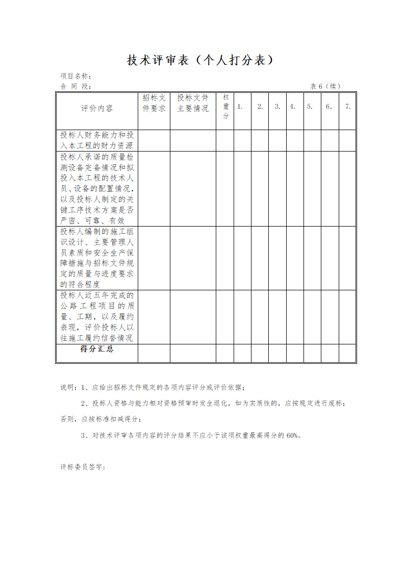 公路工程施工招标评标委员会评标工作细则.doc第22页