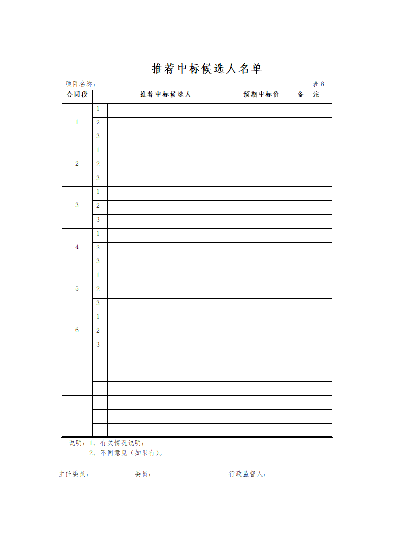 公路工程施工招标评标委员会评标工作细则.doc第24页