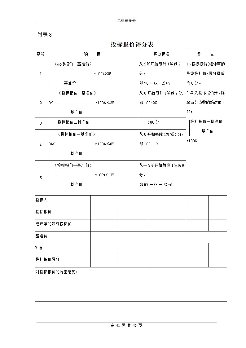 某地区工程招标书范本详细文档.doc第41页