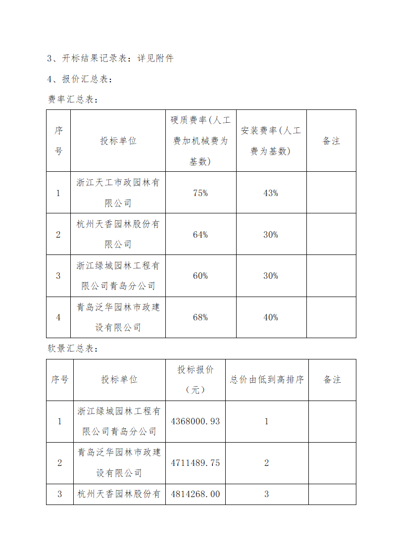 3个绿城室外景观工程决标报告模版.doc第3页