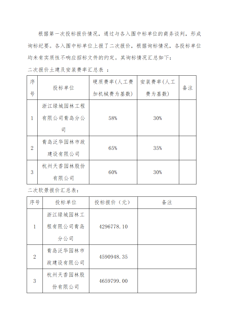 3个绿城室外景观工程决标报告模版.doc第5页