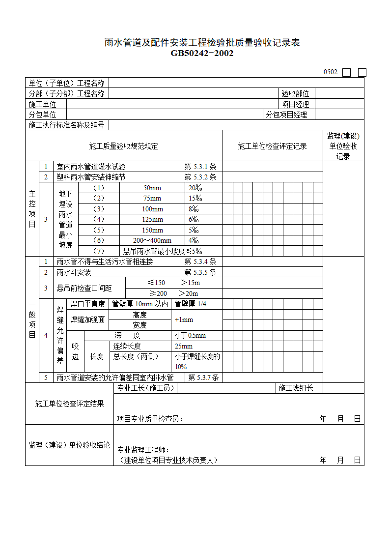 某雨水管道及配件安装工程检验批质量验收记录表.doc第1页