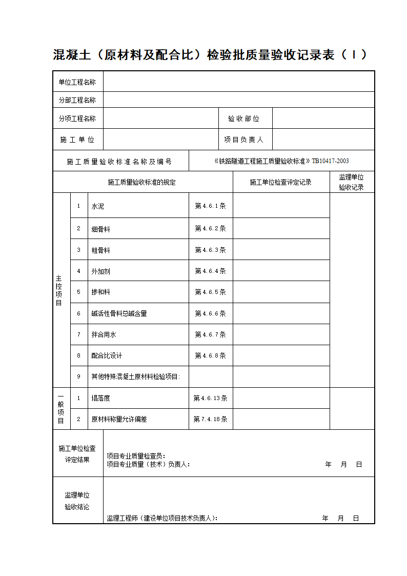 混凝土原材料及配合比检验批质量验收记录表Ⅰ.docx第1页