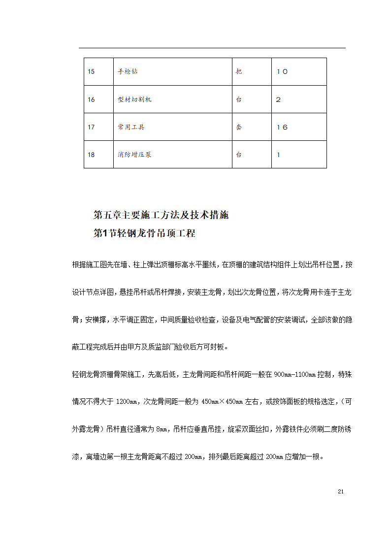 某装饰工程投标 书.doc第21页