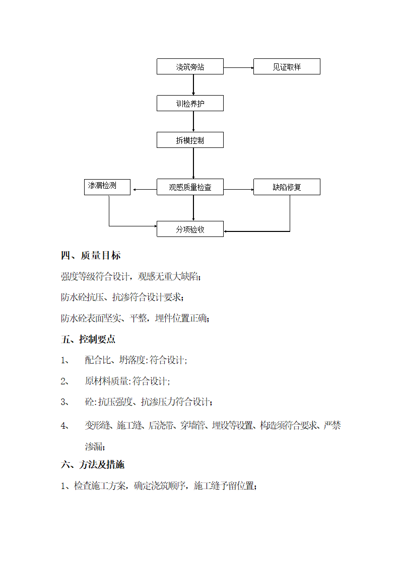 防水砼工程监理细则.doc第3页