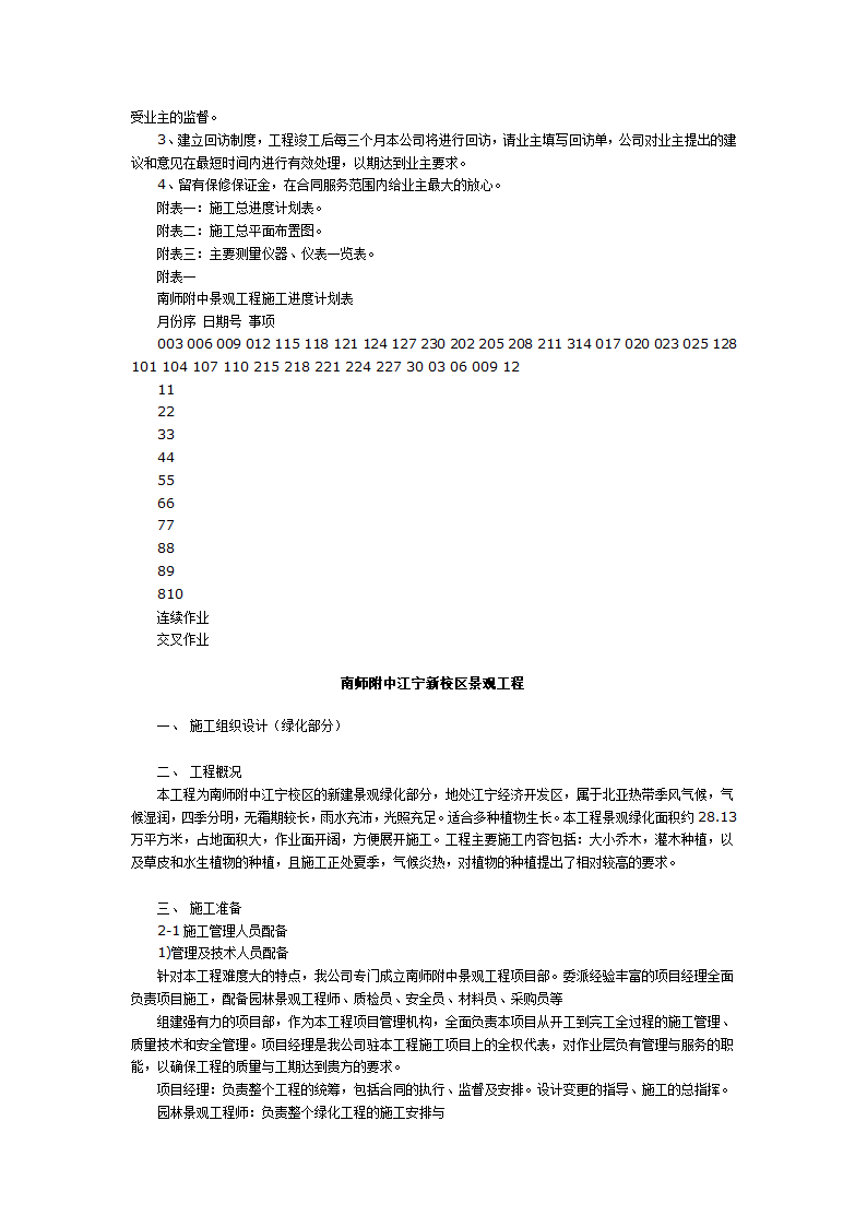 长沙某大学新校区景观工程施工组织设计方案.doc第7页