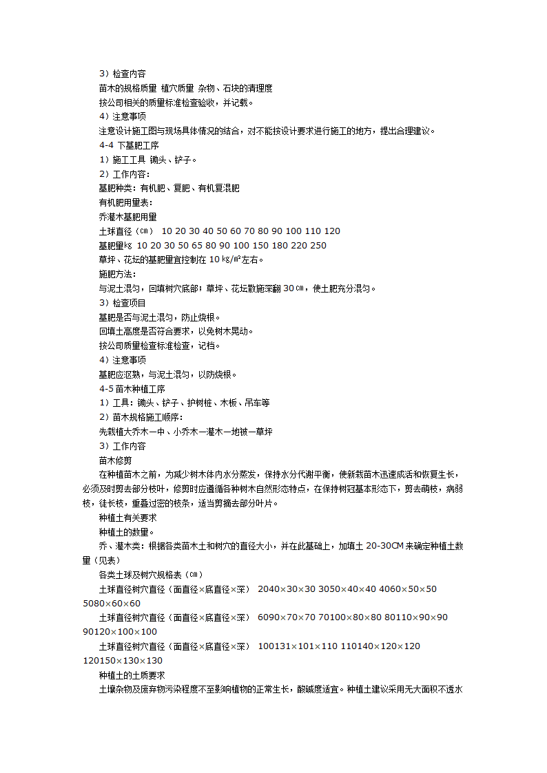 长沙某大学新校区景观工程施工组织设计方案.doc第10页