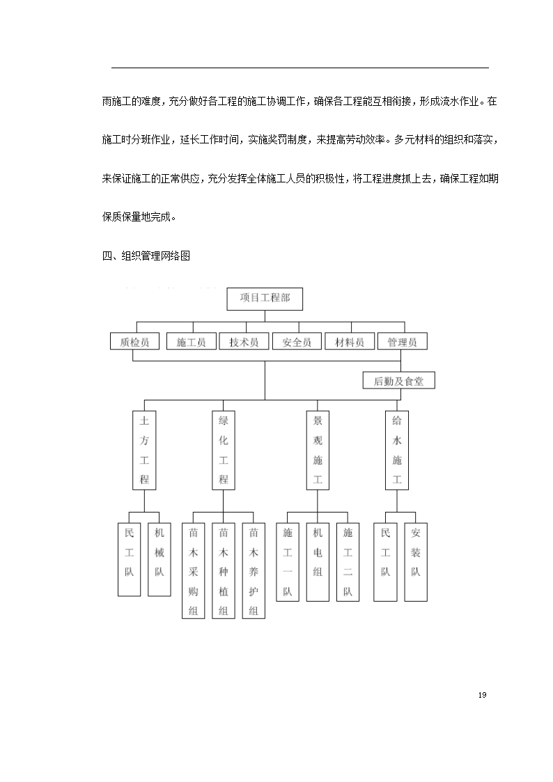 泗洪某生态园施工组织设计.doc第19页