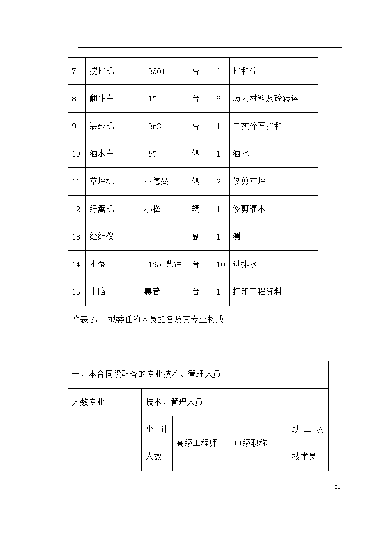 泗洪某生态园施工组织设计.doc第31页