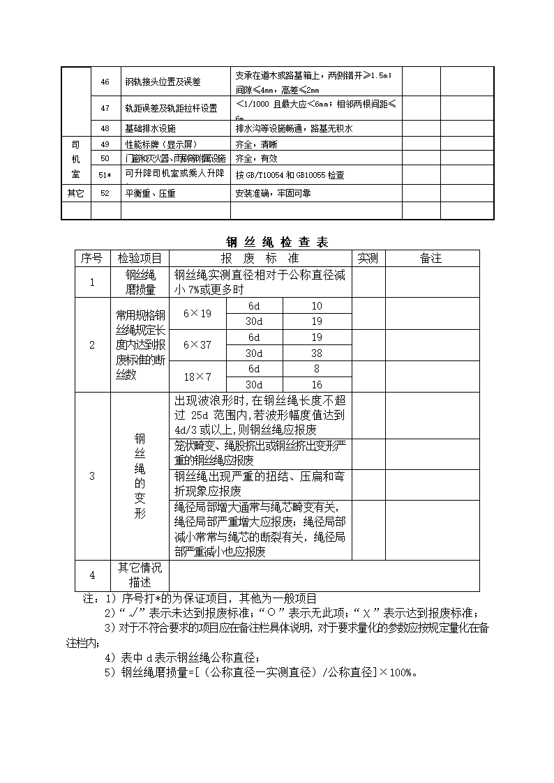 塔吊安装监理细则.doc第15页