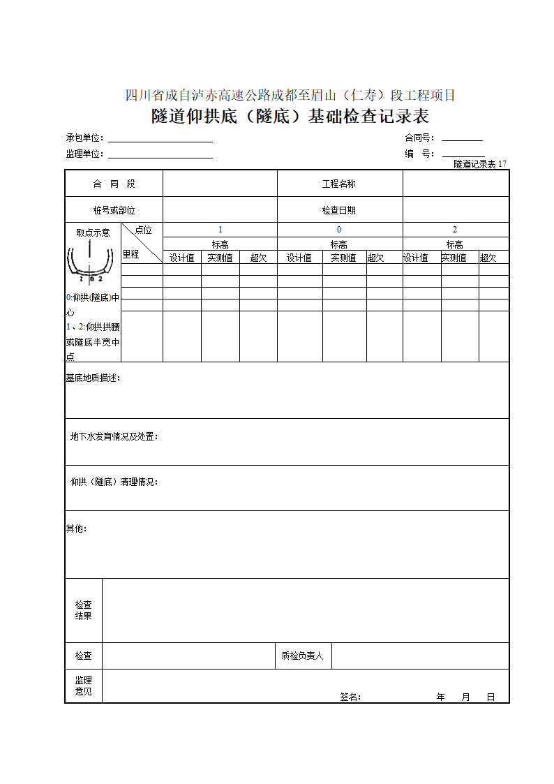 某工程隧道仰拱底基础检查记录表.doc第1页