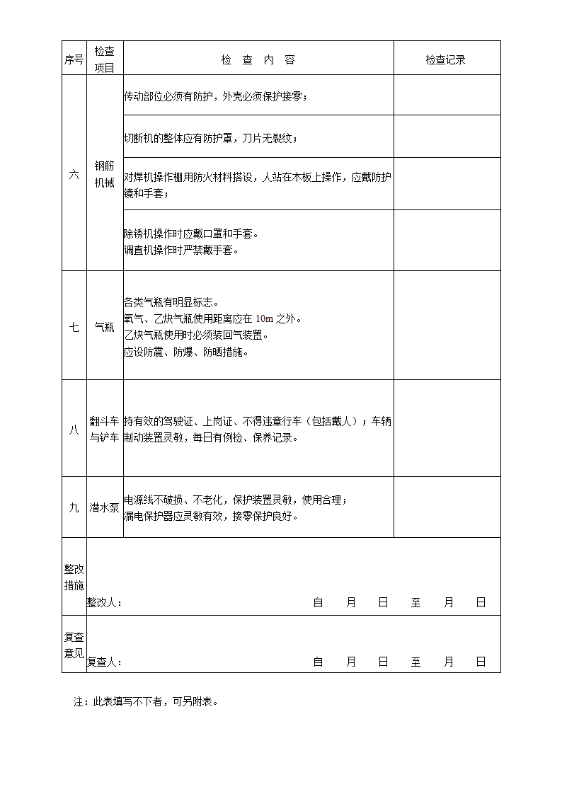 中小型机械平时检查记录表.doc第2页