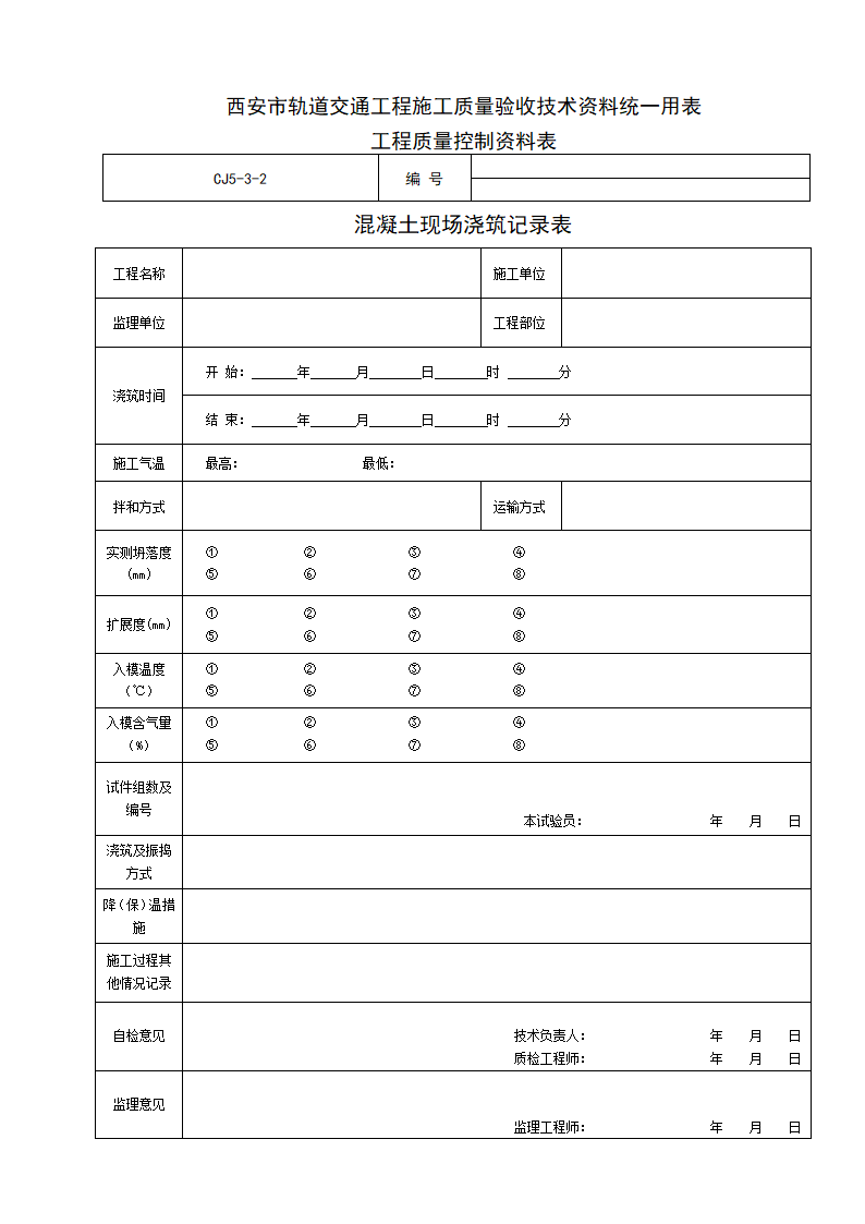 10-混凝土现场浇筑记录表.doc第1页