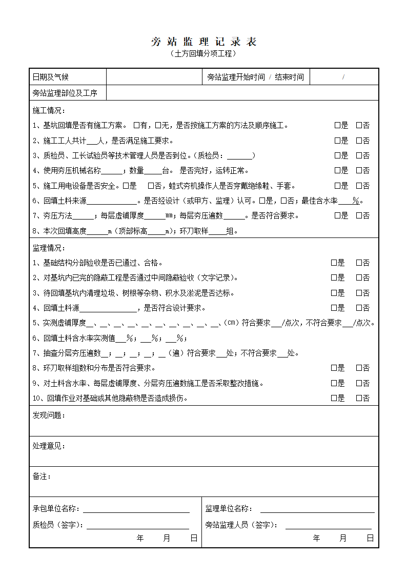 某工程旁站监理记录表正式.doc第2页