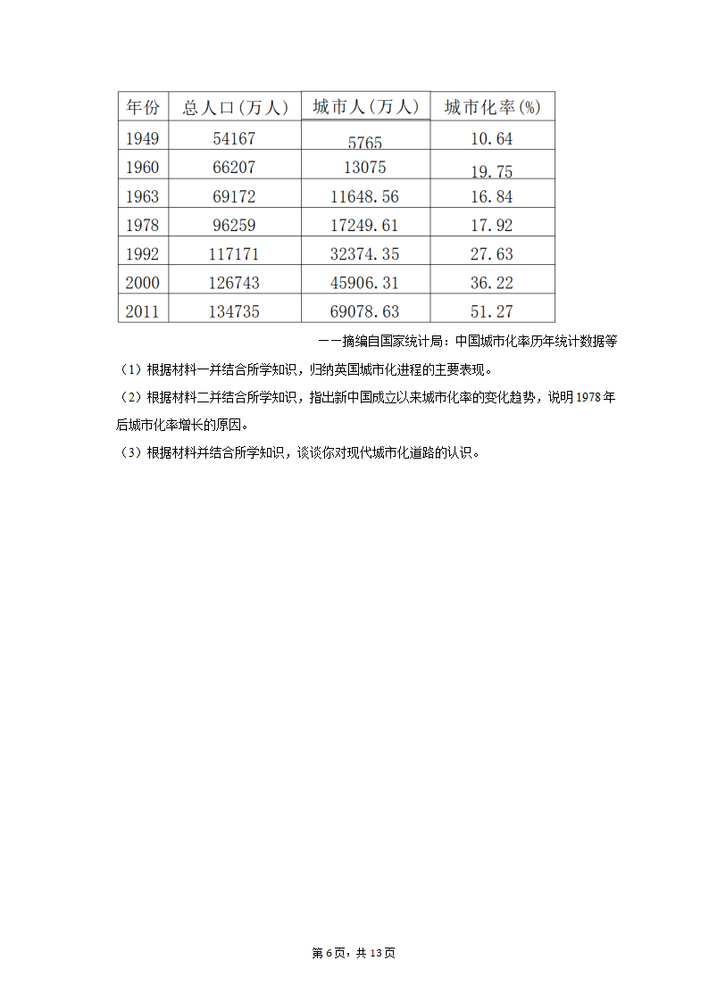 2023年河北省唐山市高考历史一模试卷及答案解析 (1)（含答案）.doc第6页