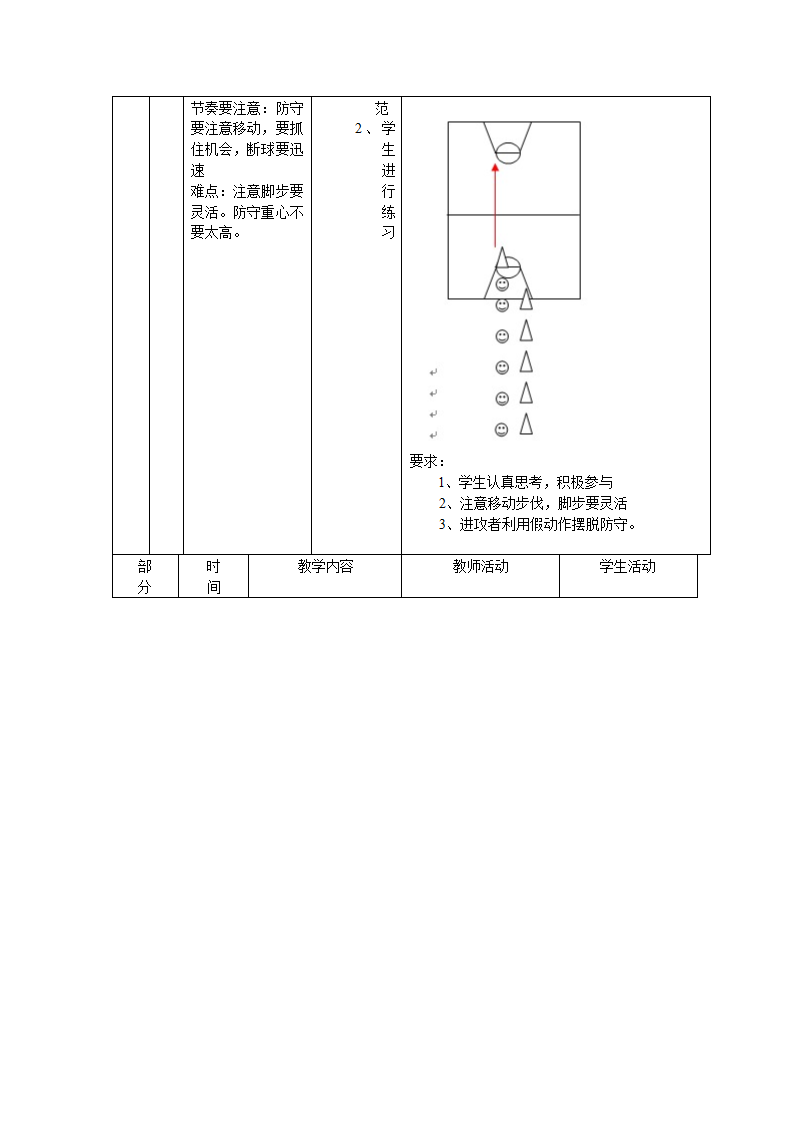 小学体育教案-篮球防守移动技术 全国通用.doc第6页